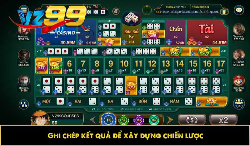 Sicbo là gì? Có bao nhiêu loại và kinh nghiệm chiến thắng 5 Ghi chép kết quả để xây dựng chiến lược